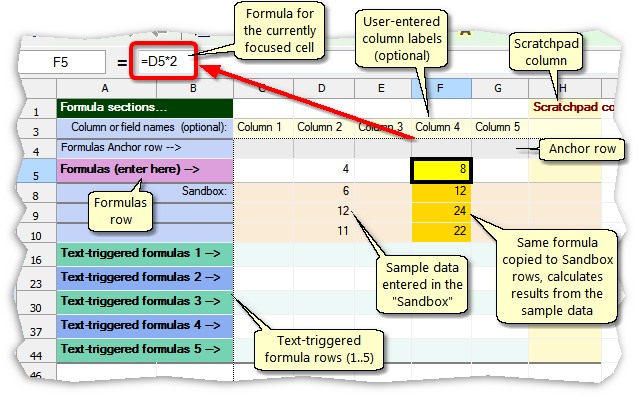 formulas-and-cell-references